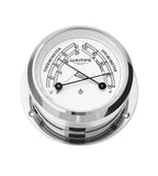 Pirat II Comfortmeter